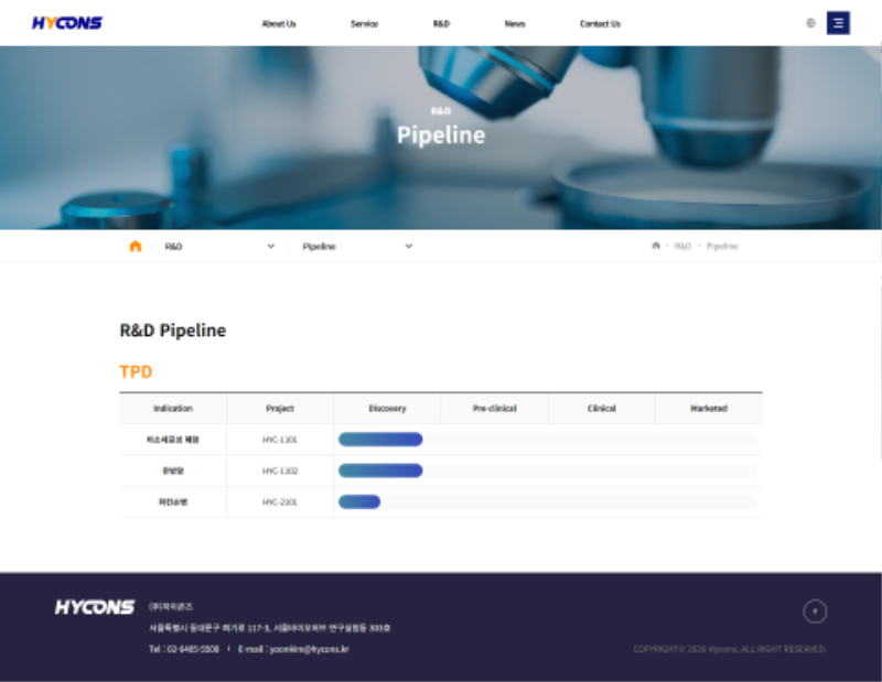 screencapture-hycons-kr-rnd-pipeline-php-2026-04-30-10_00_09.png