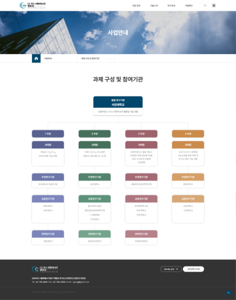 screencapture-c1valueup-sogang-ac-kr-company-partner-php-2026-05-17-21_42_21.png