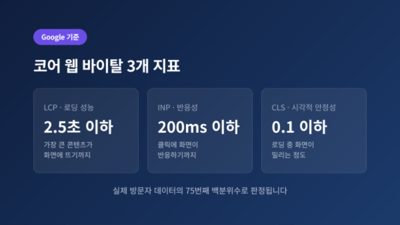 홈페이지_SEO_잘하는_방법_04.png